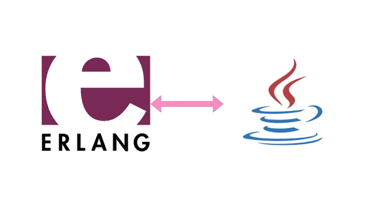 Communication b/w Java (Maven) and Erlang (rebar3) using Jinterface
